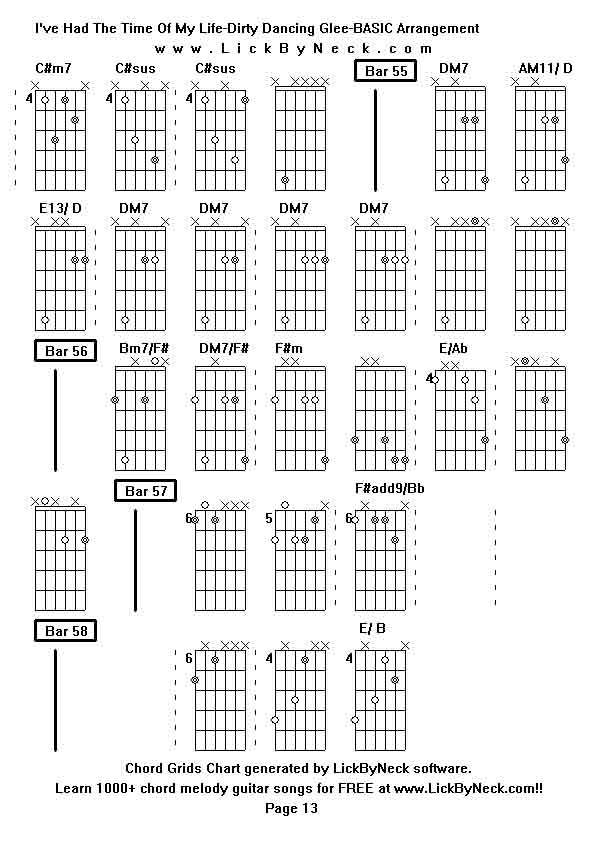 Chord Grids Chart of chord melody fingerstyle guitar song-I've Had The Time Of My Life-Dirty Dancing Glee-BASIC Arrangement,generated by LickByNeck software.